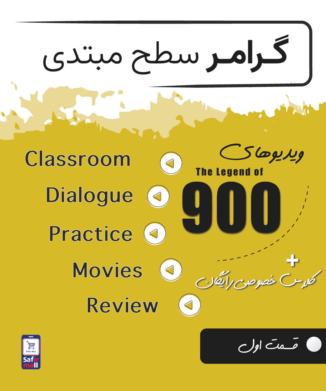 آموزش گرامر انگلیسی سطح مبتدی، قسمت اول