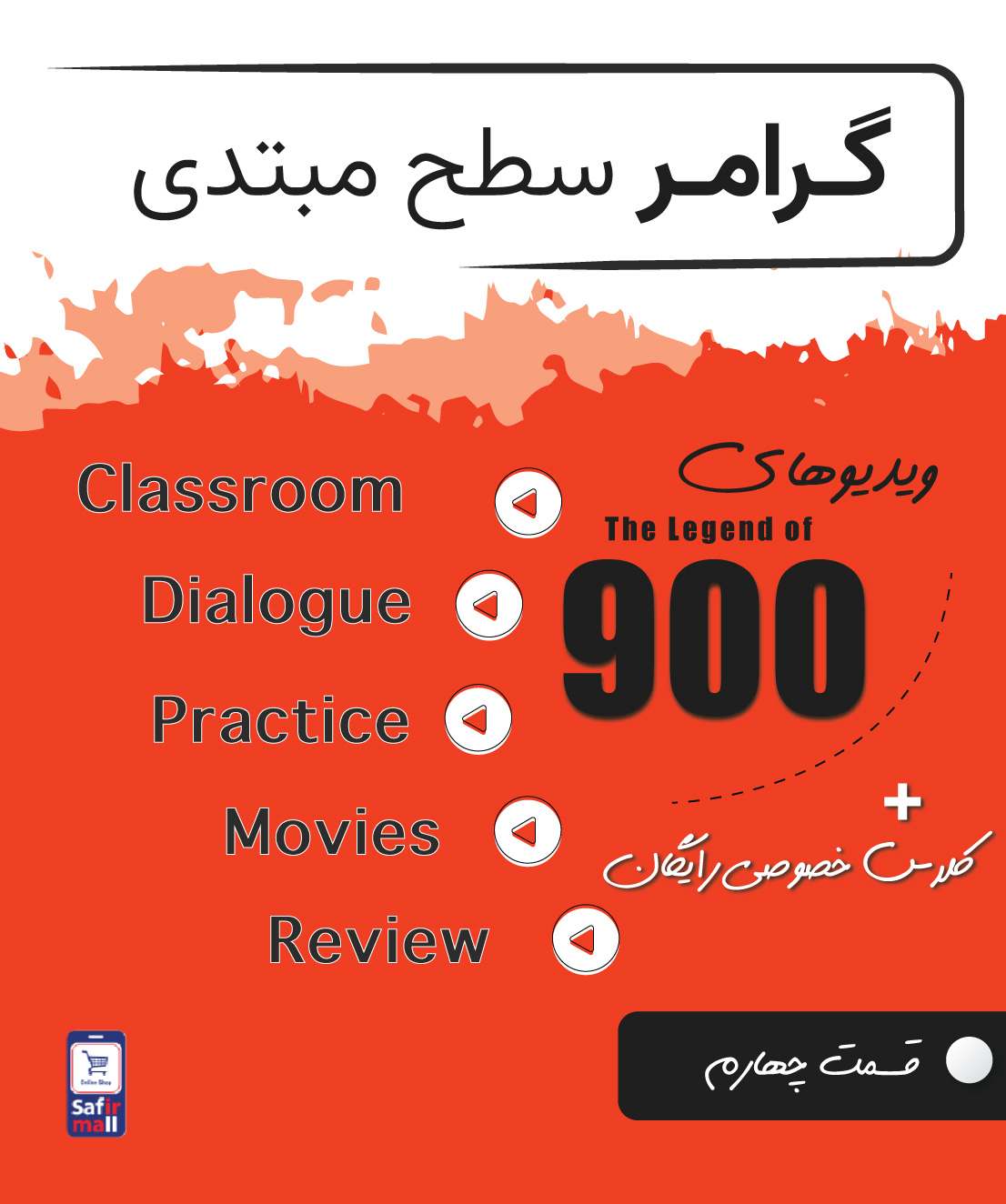 آموزش لغات انگلیسی سطح مبتدی قسمت چهارم