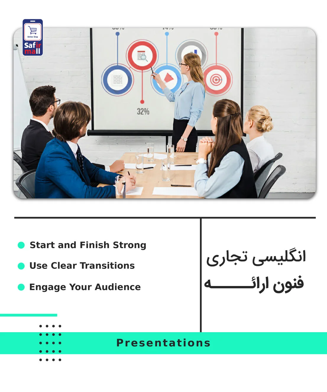 دوره انگلیسی تجاری فنون ارائه