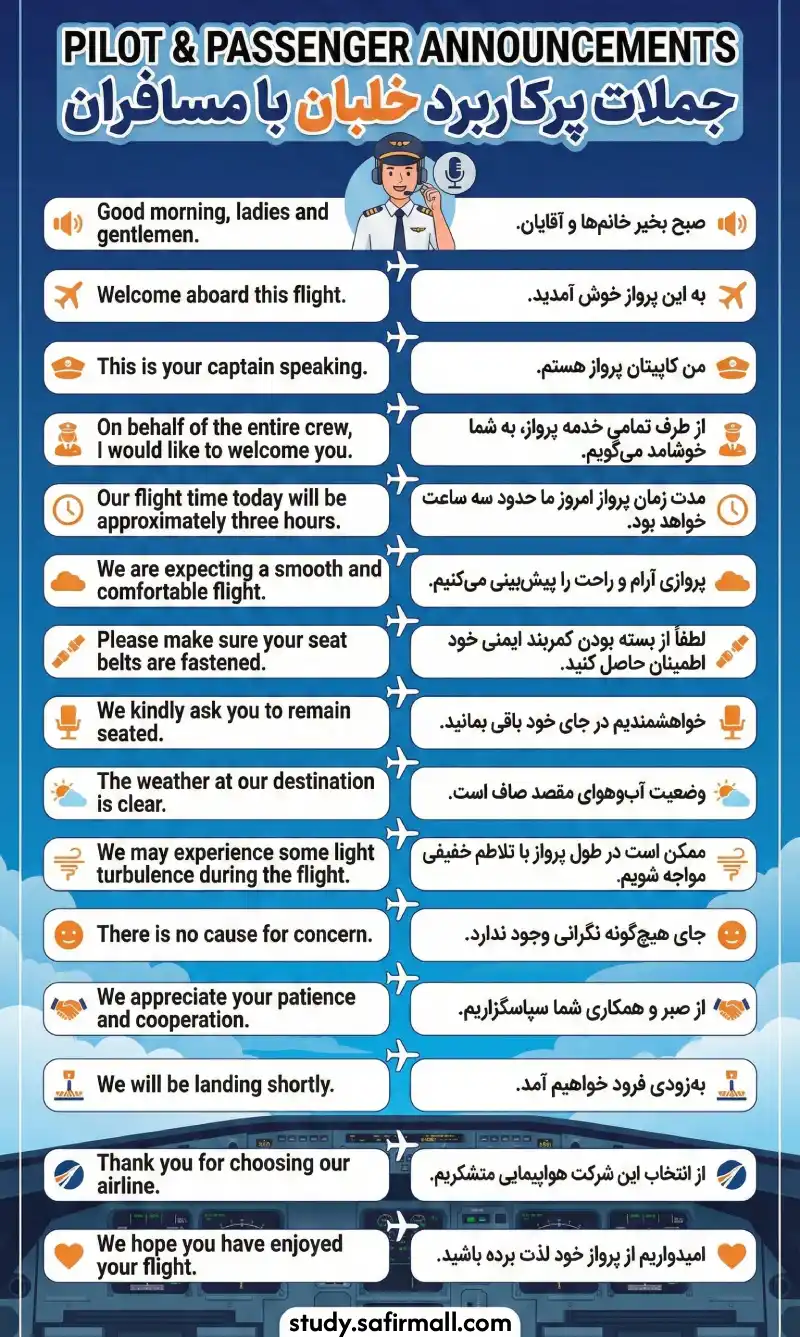 مکالمه انگلیسی خلبان با مسافران