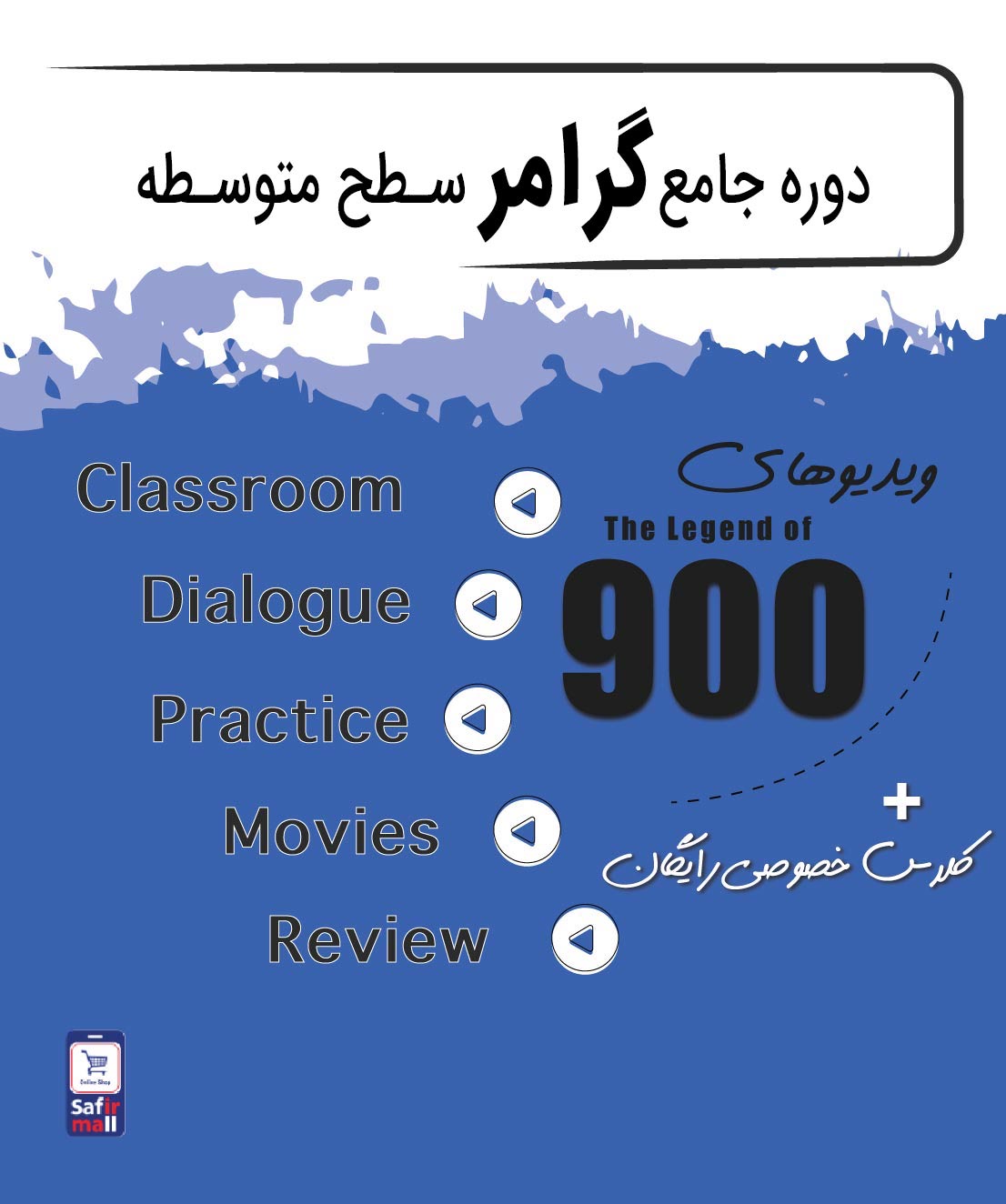 intermediate