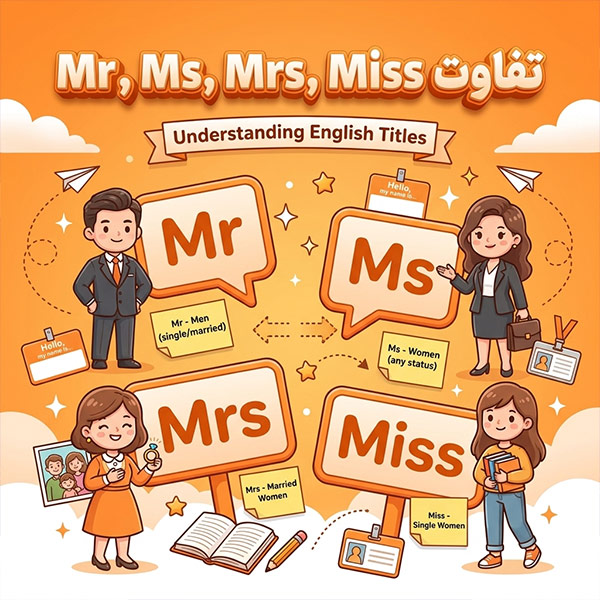 تفاوت Mr Ms Mrs Miss در انگلیسی