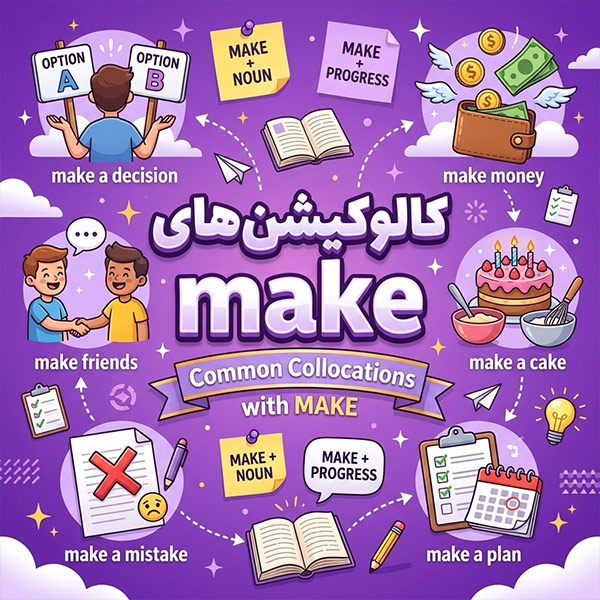 کالوکیشن های make