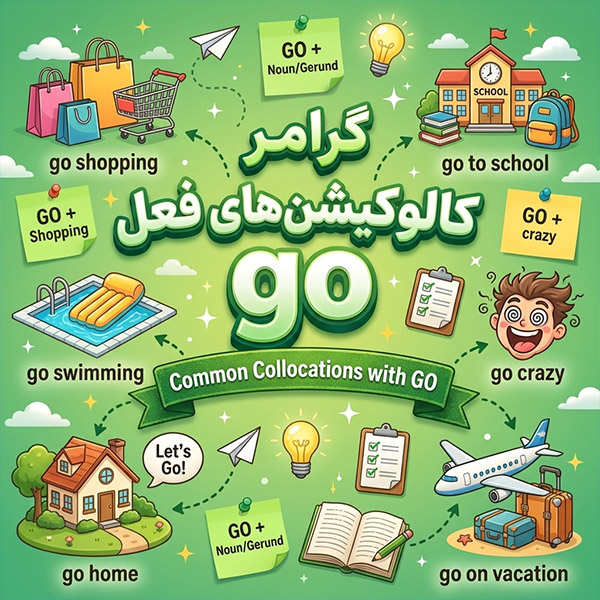 پرکاربردترین کالوکیشن‌های فعل go