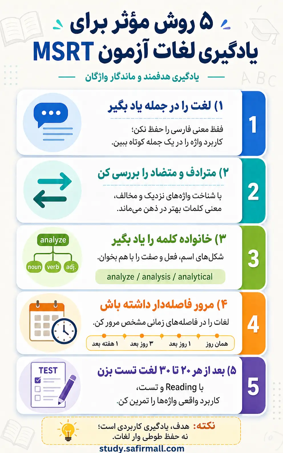 لغات آزمون MSRT